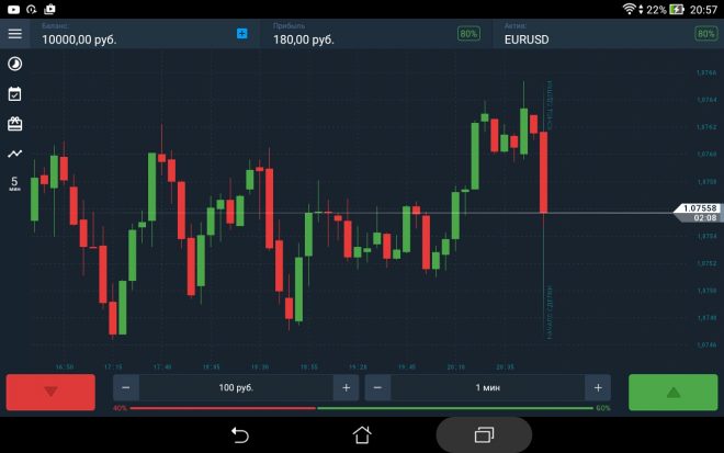 Download binary options olympus trade forex gaps